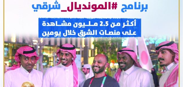 برنامج المسابقات "المونديال شرقي" يحقق أكثر من 2.5 مليون مشاهدة