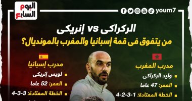 إنريكى vs الراكراكى.. من يتفوق فى قمة المغرب ضد إسبانيا بالمونديال؟ .. إنفو