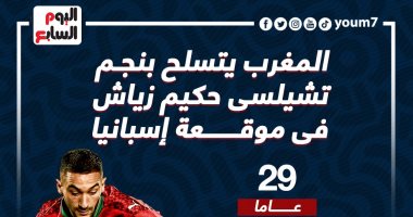 حكيم زياش أمل المغرب ضد إسبانيا والماتادور يتسلح بـ موراتا ..  “إنفوجراف”