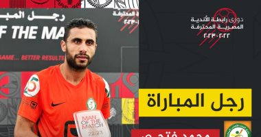 محمد فتحى يحصد جائزة رجل مباراة البنك الاهلى والمصرى بالدورى