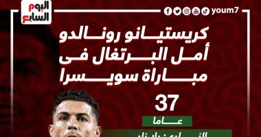 كأس العالم 2022.. صراع كريستيانو رونالدو وتشاكا فى مباراة البرتغال ضد سويسرا .. إنفو