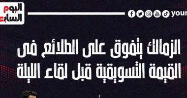 الزمالك يتفوق على الطلائع في القيمة التسويقية قبل لقاء الليلة.. إنفو جراف