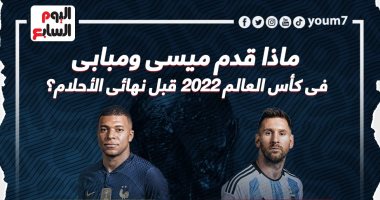 ماذا قدم ميسي ومبابي بكأس العالم 2022 قبل مباراة الأرجنتين وفرنسا؟.. إنفوجراف