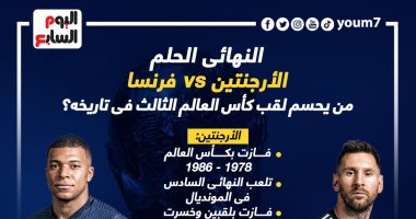 النهائى الحلم.. الأرجنتين vs فرنسا.. من يحسم لقب كأس العالم الثالث فى تاريخه؟