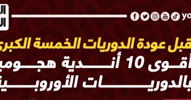 بايرن ميونخ الأقوى هجوميا بالدوريات الأوروبية.. اعرف القائمة “إنفو جراف”