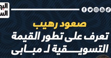 صعود رهيب.. تعرف على تطور قيمة مبابى التسويقية “إنفوجراف”