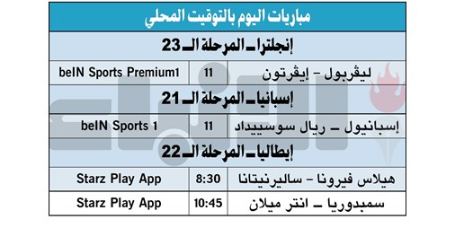 أتلانتا يتقدم ثالثاً.. وليتشي يعرقل روما.. وتعادل أودينيزي وساسوولو