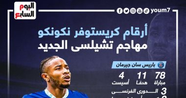 ماذا قدم نكونكو مهاجم تشيلسى الجديد مع الأندية ومنتخب فرنسا؟ إنفو جراف