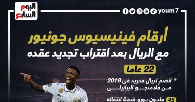 ماذا قدم فينيسيوس جونيور مع ريال مدريد قبل تجديد عقده؟.. إنفو جراف