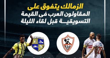 الزمالك يتفوق على المقاولون فى القيمة التسويقية قبل لقاء الليلة.. إنفوجراف