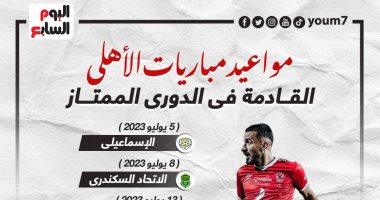 7 مباريات تفصل الأهلى عن نهاية رحلة الدورى المصرى.. إنفوجراف