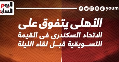 الأهلي يتفوق على الاتحاد فى القيمة التسويقية قبل لقاء الليلة.. إنفو جراف