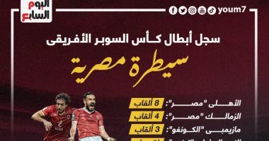 الأهلي الأكثر تتويجا بالسوبر الأفريقي قبل مواجهة اتحاد العاصمة.. إنفو جراف