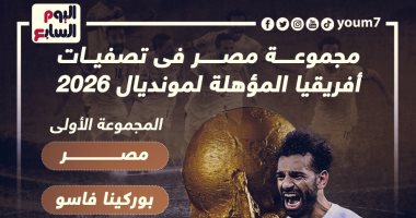 مجموعات تصفيات أفريقيا المؤهلة لنهائيات كأس العالم 2026.. إنفوجراف