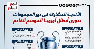 الأندية المشاركة فى دور المجموعات بـ دوري أبطال أوروبا.. عودة برشلونة “إنفو جراف”