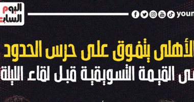 الأهلى يتفوق على حرس الحدود فى القيمة التسويقية قبل لقاء الليلة.. إنفوجراف