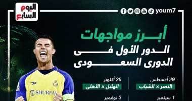 مواعيد أبرز المواجهات الكبرى بالدور الأول فى الدورى السعودى.. إنفوجراف